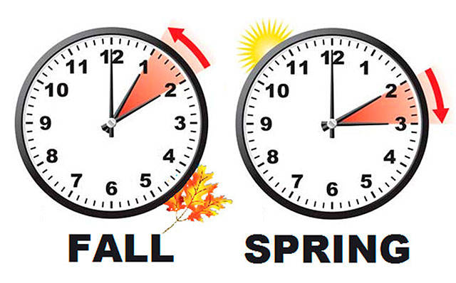 Is+Daylight+Savings+Time+Beneficial%3F